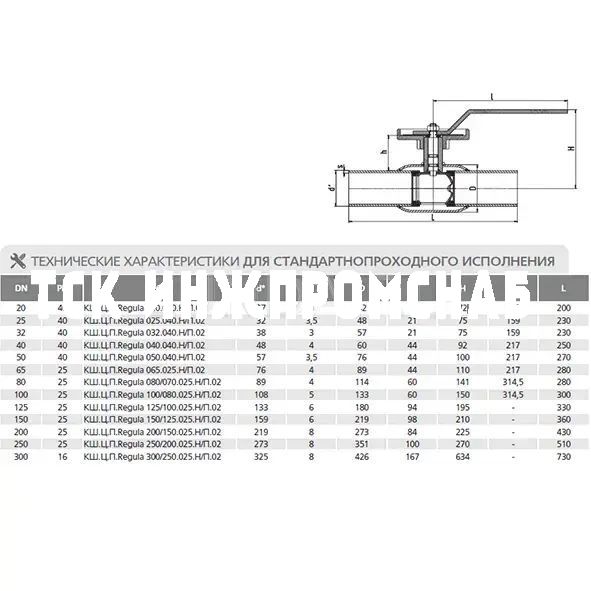 Регулирующий кран сварка/сварка, с редуктором, Ду 125-300 Ру 25, LD Regula
