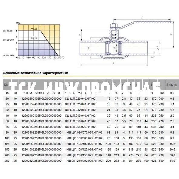 Шаровой стальной кран для газа сварка/сварка, с рукояткой, Ду 15-250, Ру 25-40, LD