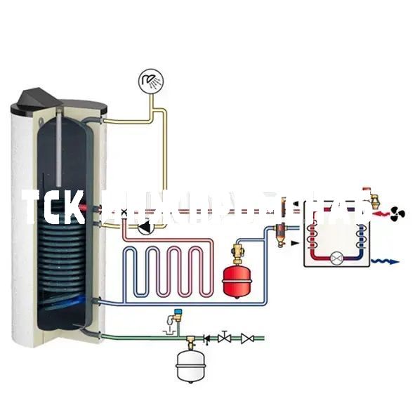 Водонагреватель косвенного нагрева DUO HLS, 300-500 л, Flamco