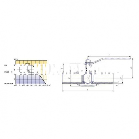 Шаровой стальной кран сварка/сварка Energy, с рукояткой, Ду 15-250, Ру 25-40, LD