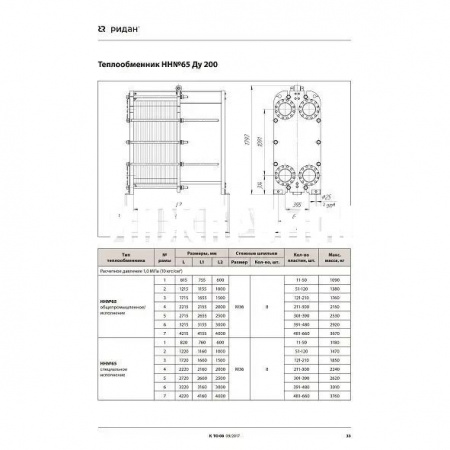 Разборный пластинчатый теплообменник НН№65, Ридан