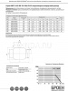 Шаровой стальной кран сварка/сварка, с редуктором, Ду 125-500 Ру 25, Broen Ballomax